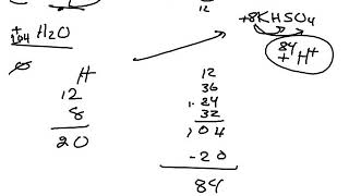 Introduction to Electrochemistry [upl. by Rysler]