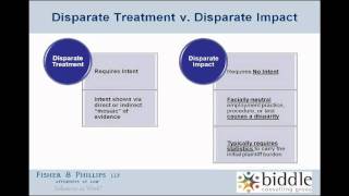 Disparate Treatment vs Disparate Impact [upl. by Hgielar]