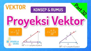 Vektor Matematika Kelas 10 • Part 32 Proyeksi Vektor amp Panjang Proyeksi  Proyeksi Skalar [upl. by Salkin]