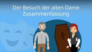 Der Besuch der alten Dame Zusammenfassung Dürrenmatt [upl. by Ailema]