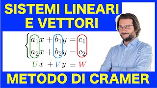 Sistemi lineari e linguaggio vettoriale dimostrazione del metodo di Cramer [upl. by Mundy]