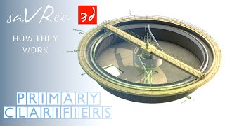 How Primary Clarifiers Work [upl. by Ahser]