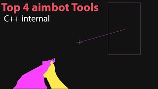 How to make Aimbots The top 4 tools [upl. by Irra553]