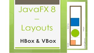 JavaFX 8 Tutorial  HBox amp VBox Layouts 9 [upl. by Soalokcin]