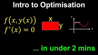 Intro to Optimisation Problems  Calculus [upl. by Eiuol]