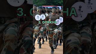 Top 10 Powerful Special Forces 🔥☠️ in India shorts [upl. by Adelind]