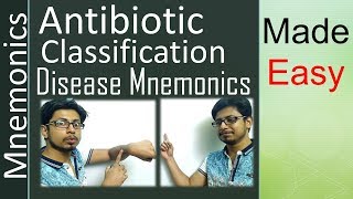 Antibiotics classification and mechanism of action  easy tricks to remember with mnemonics [upl. by Oiznun]