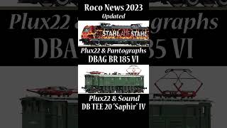 Roco New Items 2023 for Märklin Enthusiasts [upl. by Enaht909]