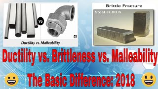 Ductility vs Brittleness vs MalleabilityThe Basic Difference 2018 [upl. by Ymot536]