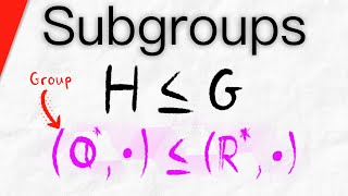 All About Subgroups  Abstract Algebra [upl. by Adnilreb]