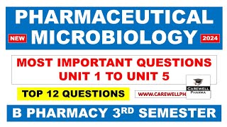 Microbiology B pharm 3rd semester Important Questions  Carewell Pharma [upl. by Ferdie209]