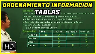 ORDENAMIENTO DE INFORMACIÓN TABLAS HORIZONTALES Y VERTICALES [upl. by Glynnis]