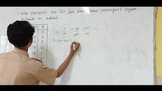 PROJEK PAS MATEMATIKA WAJIB  PERSENTIL DALAM DATA KELOMPOK [upl. by Manuel]