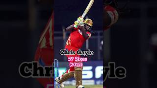 Most Sixes in Single IPL Season cricket shorts ipl2024 t20 ipl csk rcb [upl. by Novets]