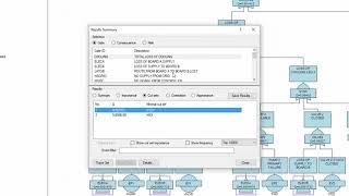 Isograph Fault Tree Cut Sets [upl. by Atiragram]