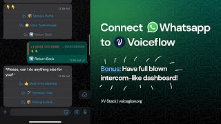 Connect Chatbot to Whatsapp  Dashboard for all the conversations  Tixae Agents [upl. by Violette]