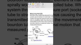 Pressure Gauge Bourdon Tube Pressure Measurement Industrial Process Control pressuremeasurement [upl. by Adnoraj]