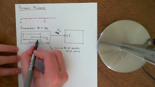 Poisson Processes Part 1 [upl. by Libbie]