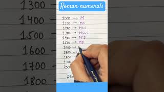 Roman numerals 10002000youtubeshorts learning languageeducation learning [upl. by Maury]