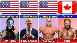 WWE Wrestlers Nationality  WWE Wrestlers From Different Countries [upl. by Allicerp955]