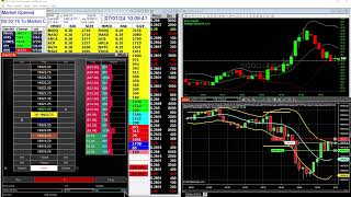 Red to Green with ATM strategy [upl. by Clotilda]