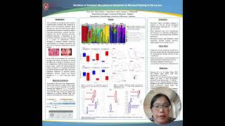 Temporal Dynamics of Resident Microbiota Through Epithelial  Ran An  Poster  GLBIO 2024 [upl. by Duncan719]