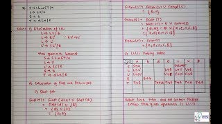 Predictive Parser LL1 with Left RecursionHindi  Compiler design  Example 3 [upl. by Mitch]