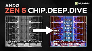 ZEN 5 has a 3D VCache Secret [upl. by Melburn816]