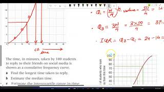 Cumulative frequencies for grouped data with class interval [upl. by Oiril]