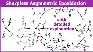 Sharpless Asymmetric Epoxidation  Mechanism [upl. by Jenni743]