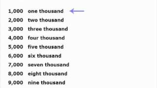 How to Say English Numbers 100  1 trillion [upl. by Petigny352]