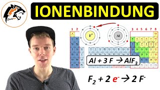 IONENBILDUNG amp Ionenbindung  mit Schalenmodell amp Periodensystem [upl. by Croom]