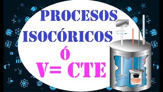 👩‍🔬👨‍🔬FISICOQUÍMICA Procesos Isocóricos o a Volumen Constante 💪🧠 [upl. by Ayotas670]