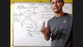 Class XII  Solutions Azeotropic Mixture [upl. by Zela925]