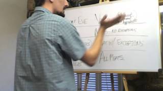 Intro to Dispensational Bible Study Pauline Dispensationalism 1 of 3 [upl. by Marna]