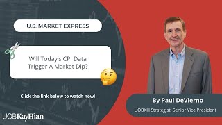 Will Todays CPI Data Trigger A Market Dip [upl. by Ydnik]