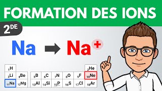 Comment se forme un ION   Seconde  PhysiqueChimie [upl. by Niamjneb]