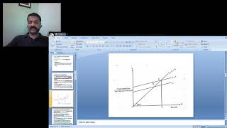 Keynesian Two Sector Model [upl. by Origra]