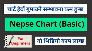 Nepse Alpha Chart  Nepse Chart Analysis Tutorial [upl. by Kehr489]