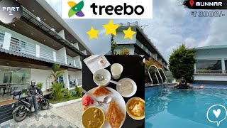 Resort with Private Swimming Pool  Treebo Munnar [upl. by Esialb]