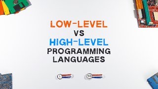 LowLevel vs HighLevel Programming Languages [upl. by Osnofla]