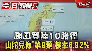 颱風登陸10路徑 山陀兒像「第9類」機率692 ｜TVBS新聞 TVBSNEWS01 [upl. by Ranique]