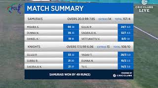 PCL 2023 Match2  Samurais Vs Knights [upl. by Ymor]