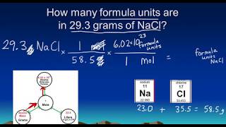 Mole Conversions  Multistep Problems [upl. by Enyledam]