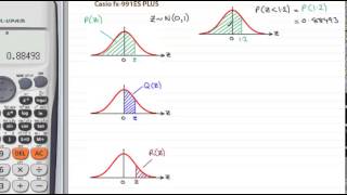 Calculator to find probabilities for normal distribution easy [upl. by Laine]