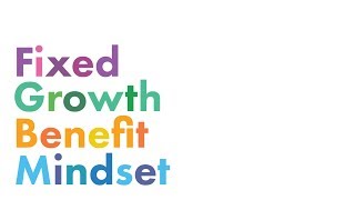 The Fixed Growth and Benefit Mindset [upl. by Steck530]