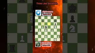 Alphazero Vs Stockfish  chessengine alphazero stockfish chessgame [upl. by Akeme]