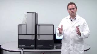 OMNISEC Demo at Your Desk  Protein Characterization [upl. by Ydassac]