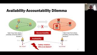 FC22 The AvailabilityAccountability Dilemma and its Resolution via Accountability Gadgets [upl. by Chadd]