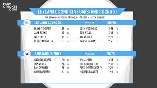 Leyland CC 2nd XI v Garstang CC 2nd XI [upl. by Veriee]